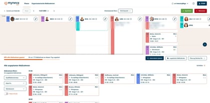 myneva.stationaere-ablaufplanung_visuelle-anzeige_desktop